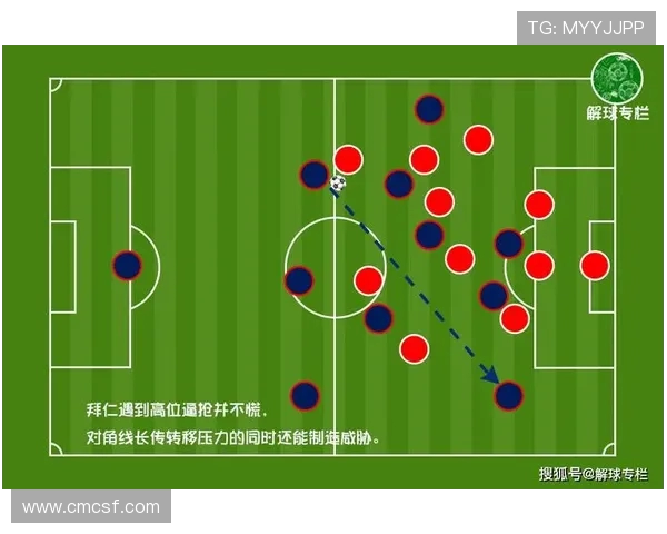 深入分析杭州足球队边路渗透战术的特点与应用效果 深入分析杭州足球队边路渗透战术的特点与应用效果