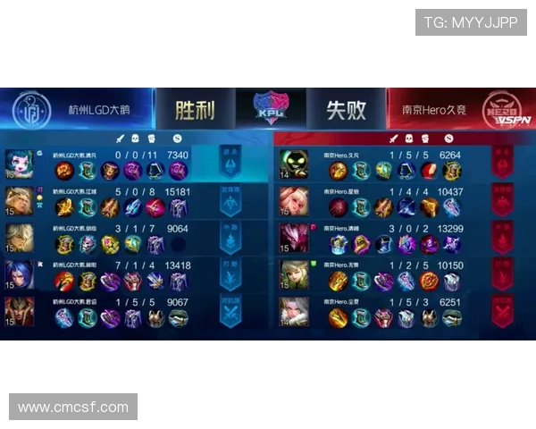 王者荣耀战术解析:JDG战队如何构建整体压制体系与胜利策略 王者荣耀战术解析:JDG战队如何构建整体压制体系与胜利策略