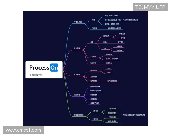许钟豪的成长之路与奋斗历程探秘：从平凡到卓越的心路历程