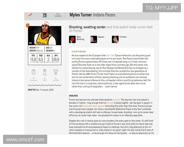 迈尔斯特纳在NBA赛场上的崛起与影响力分析