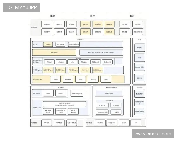 重庆羽毛球队区域防守新策略探讨与实践分析 重庆羽毛球队区域防守新策略探讨与实践分析